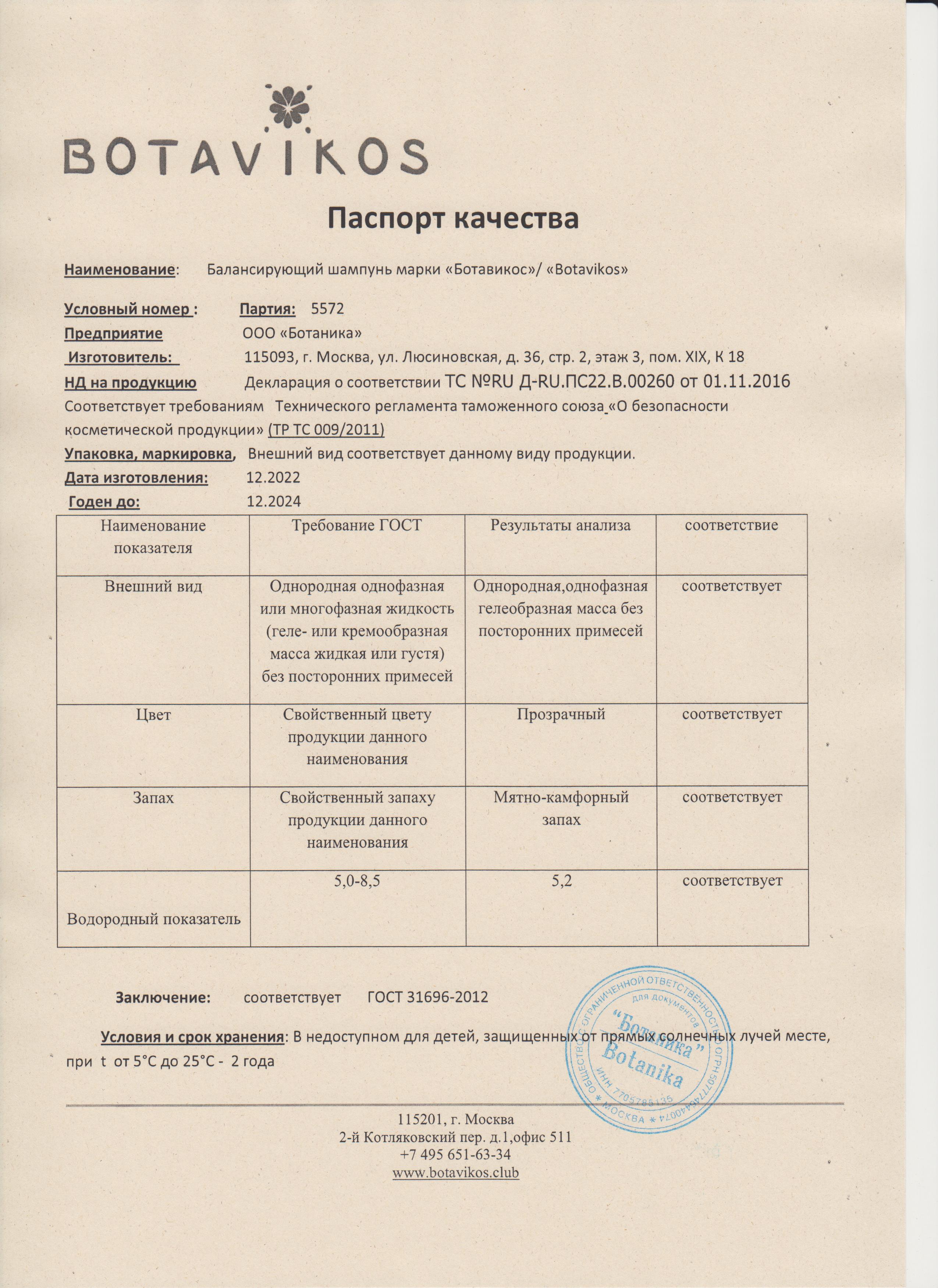 Паспорт №122022